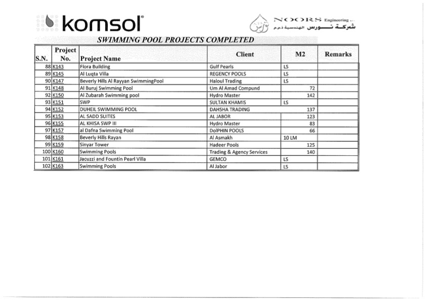 KOMSOL SEAL Referenzen Schwimmbad Schwimmbaeder Schwimmhallen versiegeln abdichten dauerhaft sanierung Dubai VAE